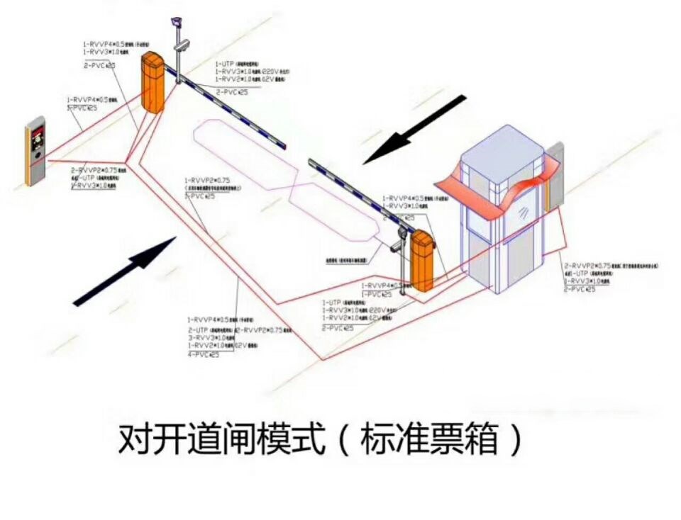 重庆九龙坡区对开道闸单通道收费系统