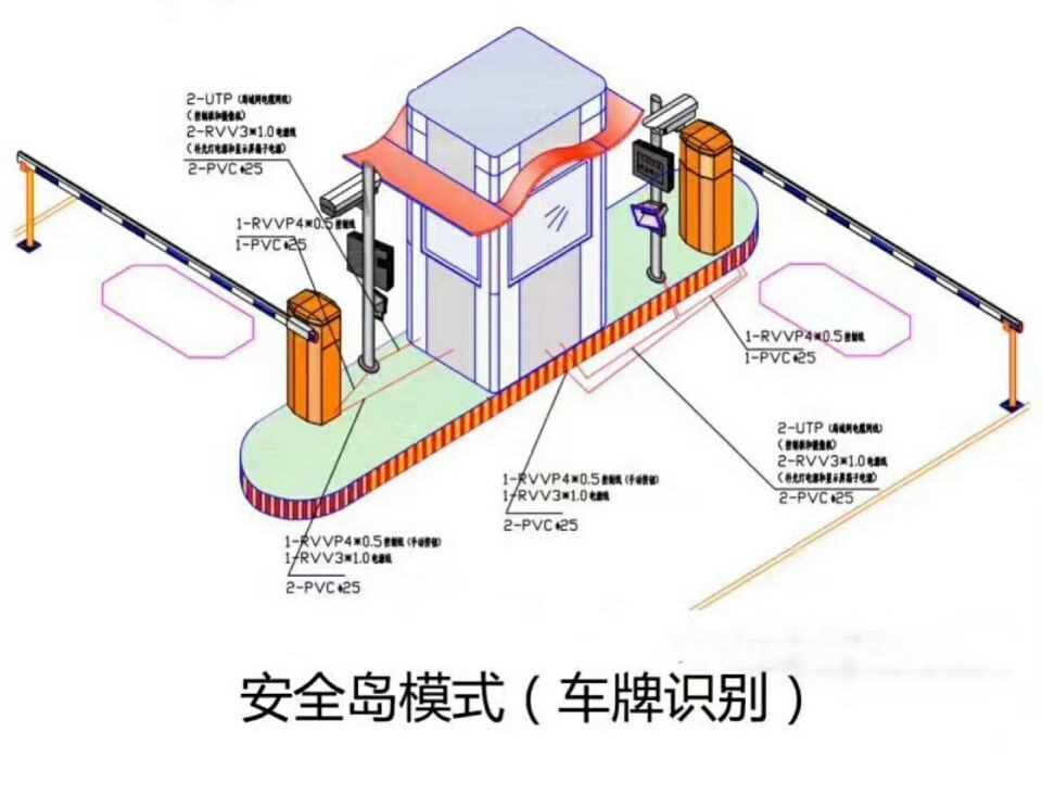 重庆九龙坡区双通道带岗亭车牌识别