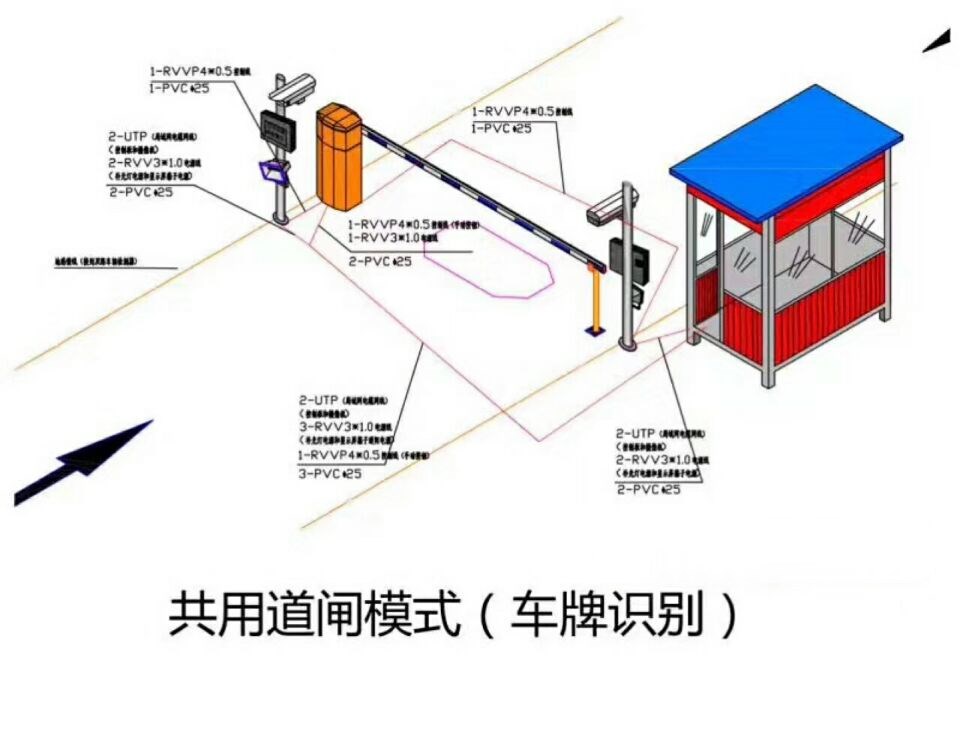 重庆九龙坡区单通道车牌识别系统施工